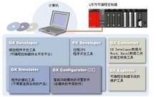 三菱plc编程软件